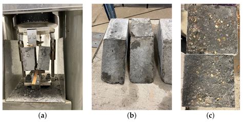 On the Calibration of a Numerical Model for Concrete-to-Concrete Interface