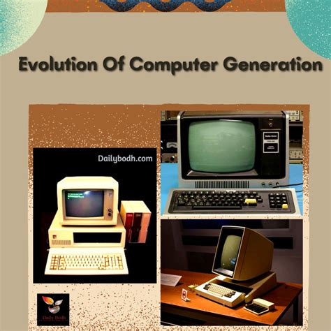 Evolution of Computer Generation 的图像结果