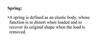 Image result for Explain How a Spring Is Not a Spring