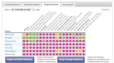 USATestprep Reviews 2026: Details, Pricing, & Features | G2