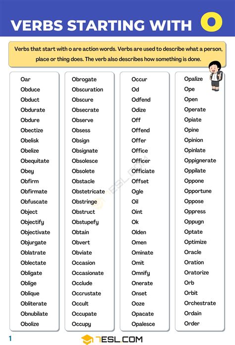 100+ Verbs that Start with O: From Daily Use to Academic Writing • 7ESL