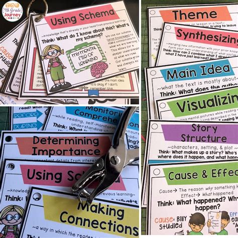 Image result for Class 4 Reading Strategies