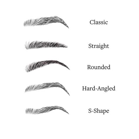 Find the Perfect Choice Among Microblading Eyebrows Shapes