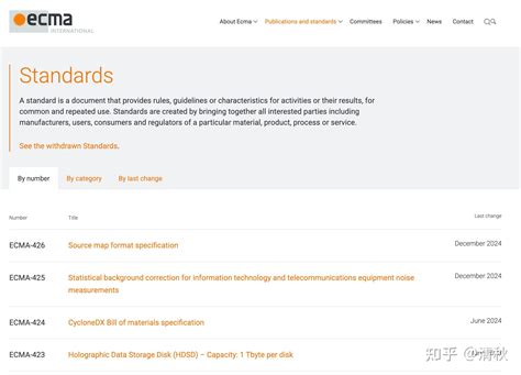 ECMAScript 的图像结果