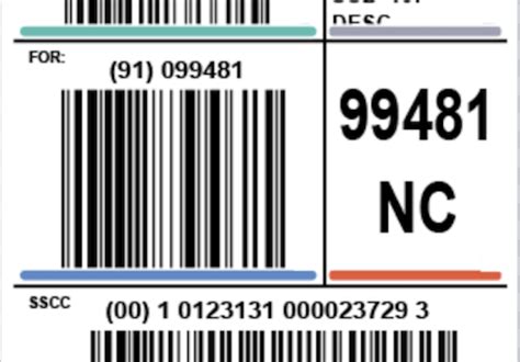 Image result for EDI 856 Explained