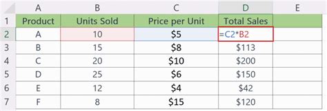 Image result for Paste Formulas