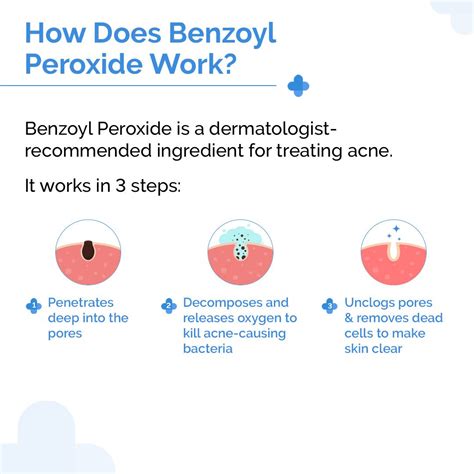 2.5% Benzoyl Peroxide Gel Face Wash for Active Acne - 100 ml – The Derma Co
