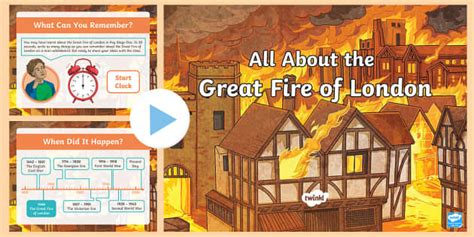 All About the Great Fire of London PowerPoint