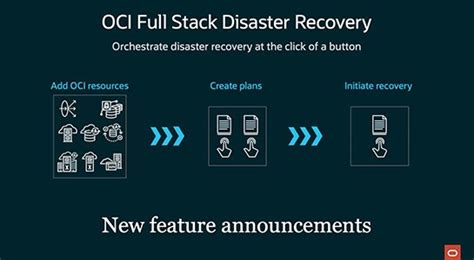 Image result for Oracle Database Disaster-Recovery