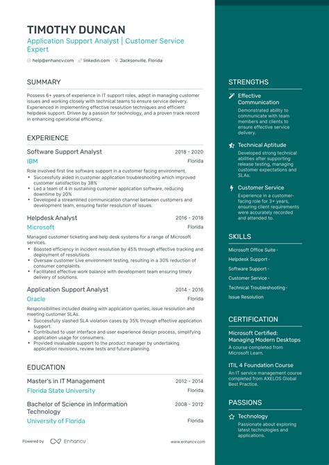 Emba CV Example 的图像结果