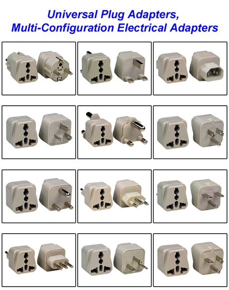 Image result for Universal Plug Adapter Size