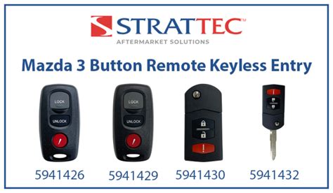 Image result for Setting Up Mazda Car Remote Keyless Entry Code FOB
