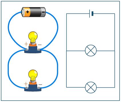 Electrical Circuits Flashcards | Quizlet