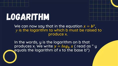 Logarithmic Function Basics 的图像结果