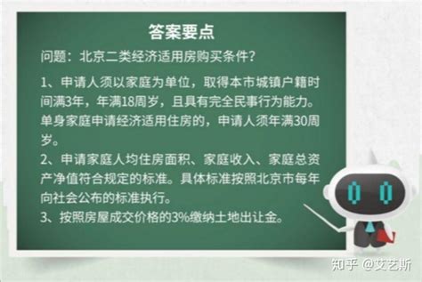 在上海如何申请经济适用房？来看看你有没有资格申请！附申请流程 - 知乎