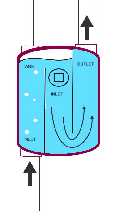 Bleeding Baseboard Heaters 的图像结果