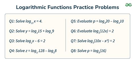 Image result for Logarithmic Function Questions
