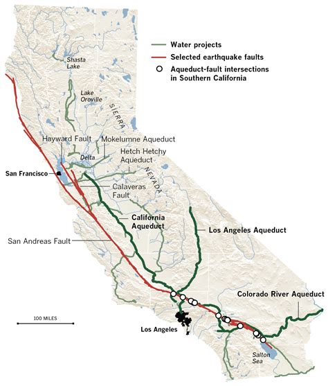 California Aqueduct Map