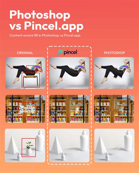 Content Aware Fill Tutorial 的图像结果