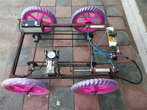 Engineering Projects 的图像结果