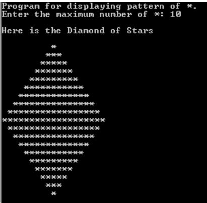 Image result for Diagonal Form of Matrix in C Star Pattern
