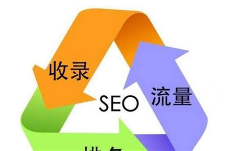 北京网站建设时怎样撰写标题符合SEO的优 化 - 热门资讯 - 新闻 - APP