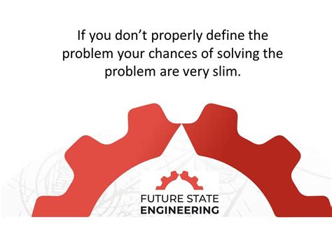 Complex Problem Solving Operational Excellence 的图像结果