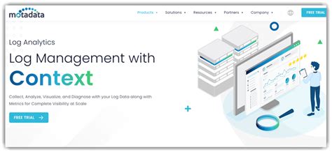 Image result for Windows Log Management Software