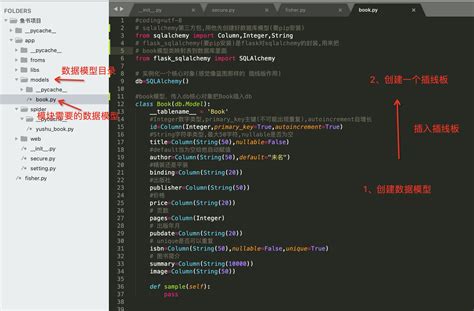 CreateDatabase Flask-SQLAlchemy 的图像结果