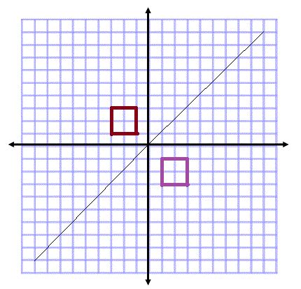 Reflection Rules 的图像结果
