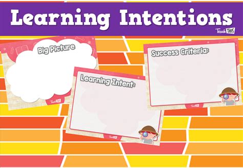 Image result for Know Feel Do Learning Intentions