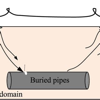 Image result for Baseman Interference