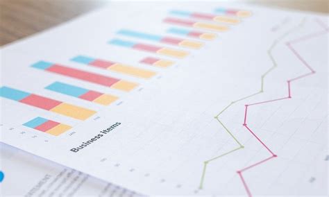 Image result for Predictive Modeling Mathematics