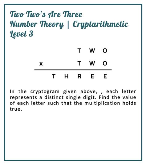 Two Twos Are Three : r/PassTimeMath