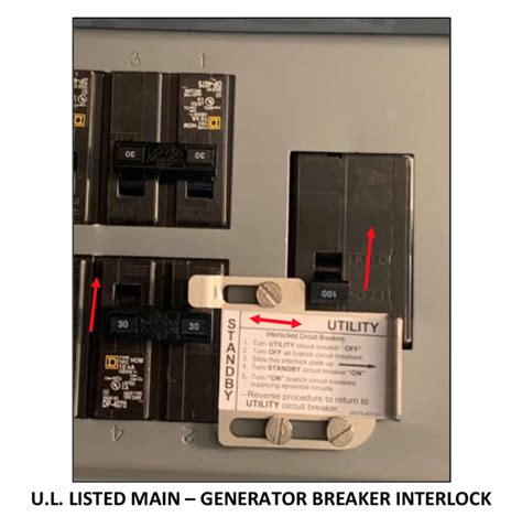 Image result for Electrical Service Connection to Generator