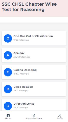 Analogy Chapter Wise Test for SSC CHSL – Free Questions & Answers Online