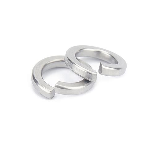 Image result for Spring Washer Inventor