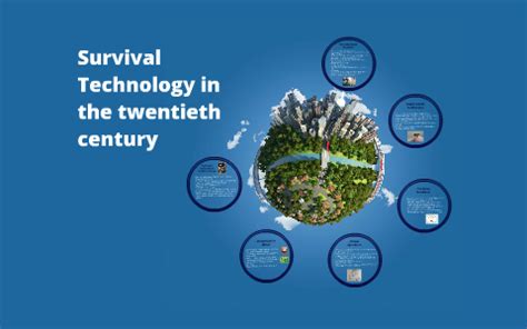 Image result for Survival Technology