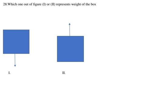 give answer to this question - Brainly.in