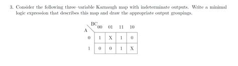 Simple Karnaugh Map Three Variables 的图像结果