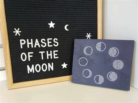 Image result for HTV Projects