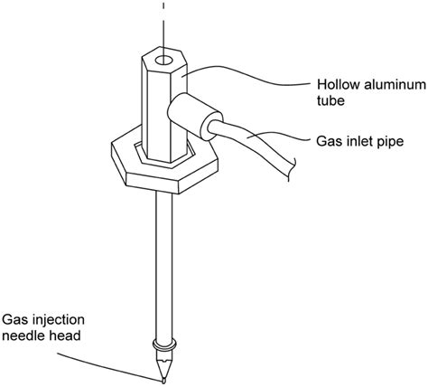 Image result for What Gas Injecion Compressor Function