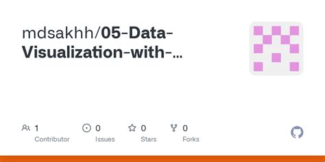 Image result for Interactive Visualization in Matplotlib