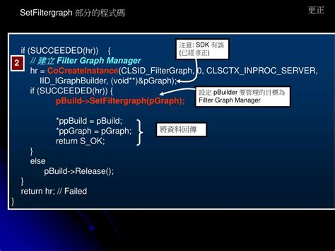 Image result for DirectX Filter Graph