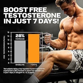 Image result for MuscleTech Testosterone Booster