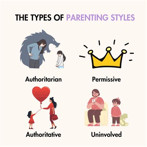Gentle Parenting in India: A Beginner's Guide That Works – Famyo