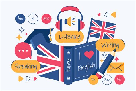 Estudiar inglés - La importancia de los hábitos - SpeakEnglishNow!