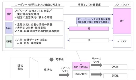 Image result for Reverse Array without Using Reverse Method