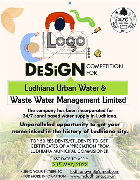 Municipal Corporation Ludhiana