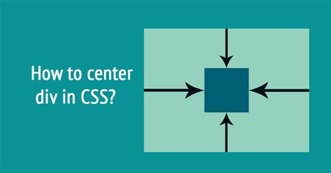 5 Ways To Center A Div Using Css Best 3 With By Rajdeep Singh Nerd For ...